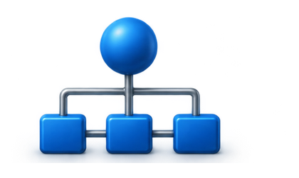 DCMrouter